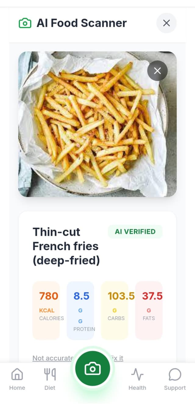 Meal Tracking & Logging